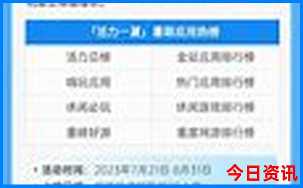 中国5a景区排名100强