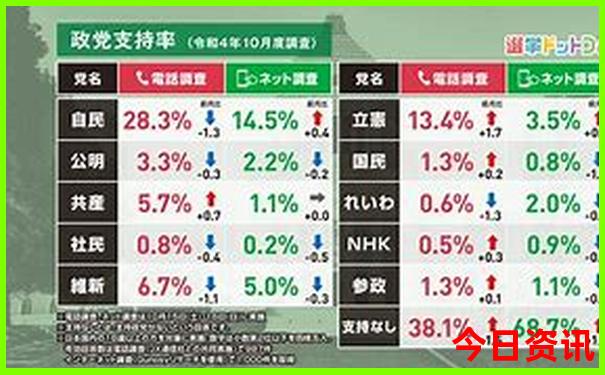 自驾游2天去哪里比较好